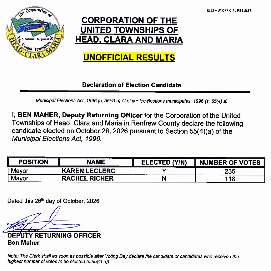 United Townships Of Head, Clara & Maria - October 26 2026 (Unofficial Election Results)