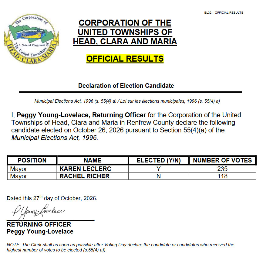 United Townships Of Head, Clara & Maria - October 27, 2026 (Official Election Results)